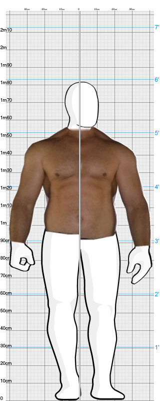 Full Size Comparison