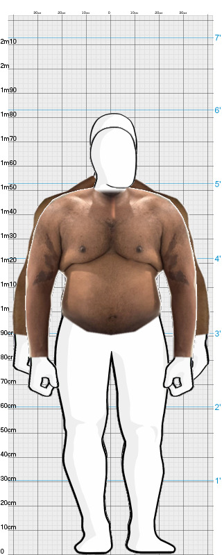 Full Size Comparison