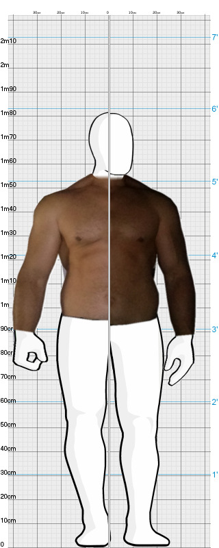 Full Size Comparison