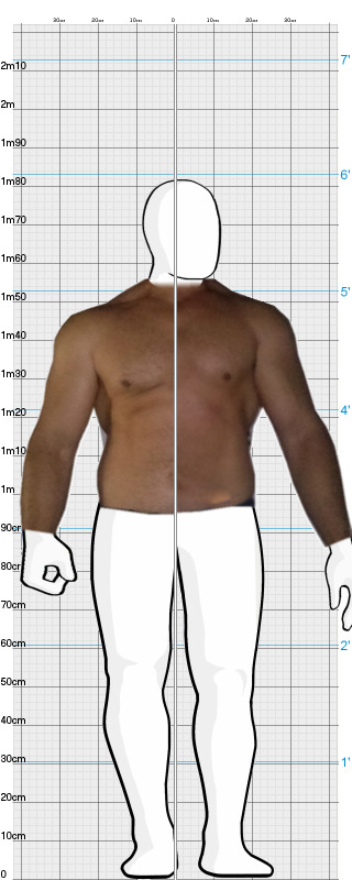 Full Size Comparison