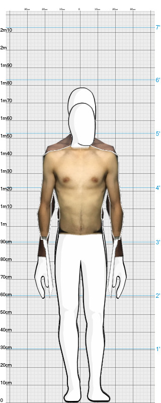 Full Size Comparison