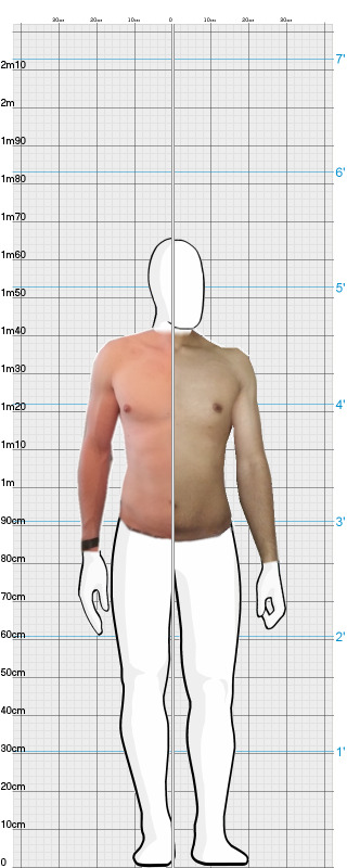 Full Size Comparison
