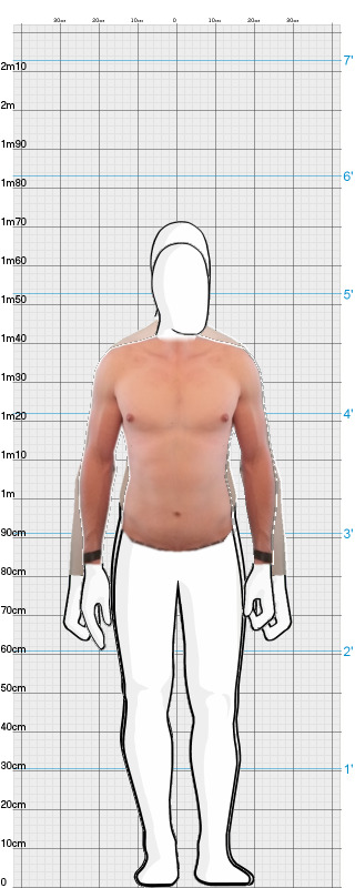 Full Size Comparison