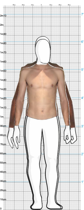 Full Size Comparison