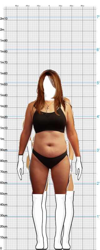 Full Size Comparison