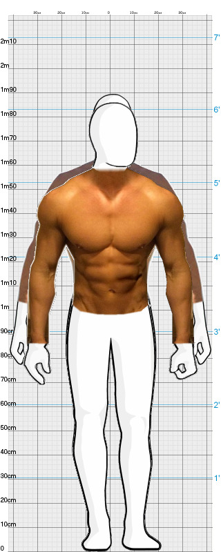 Full Size Comparison
