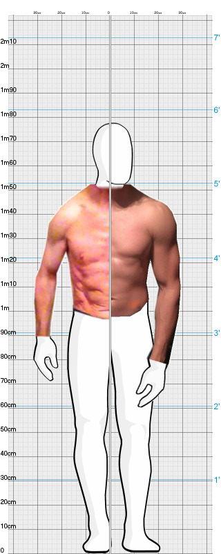 Full Size Comparison