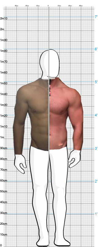 Full Size Comparison