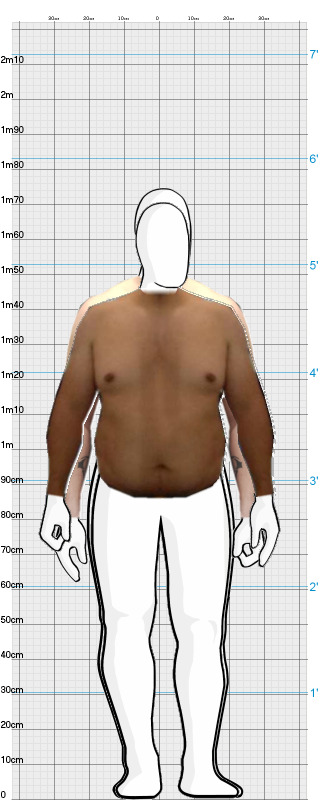 Full Size Comparison