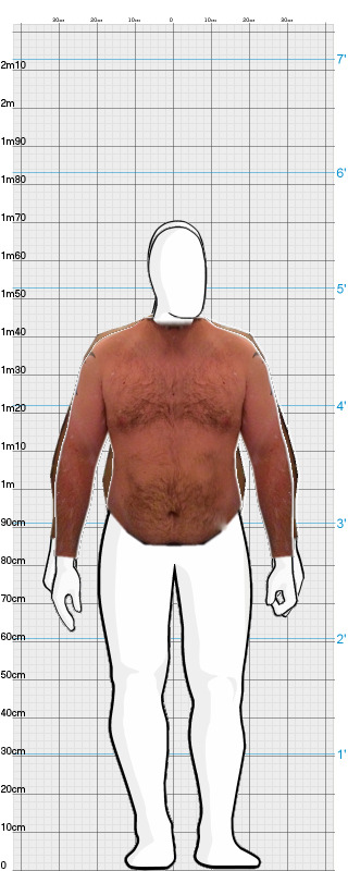 Full Size Comparison