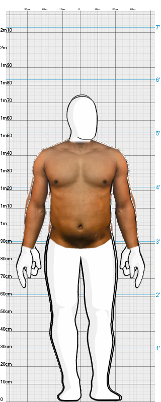 Full Size Comparison