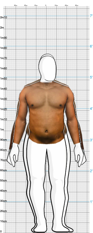 Full Size Comparison