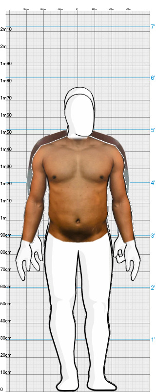 Full Size Comparison