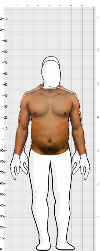 Full Size Comparison