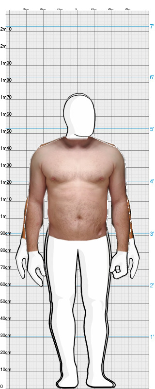 Full Size Comparison