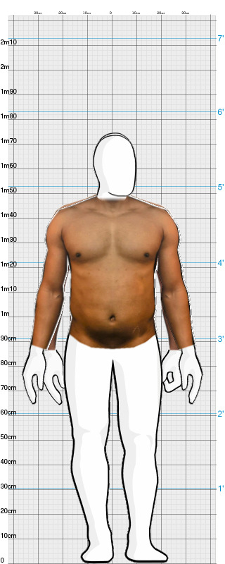 Full Size Comparison