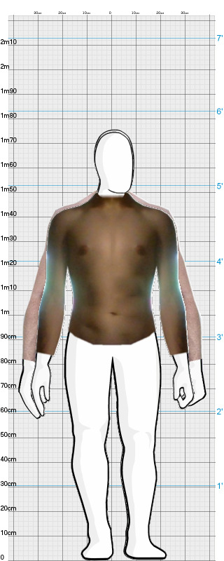 Full Size Comparison