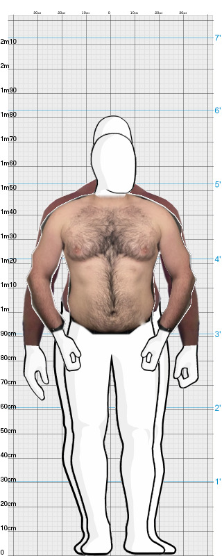 Full Size Comparison