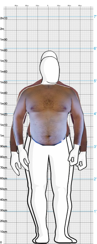 Full Size Comparison
