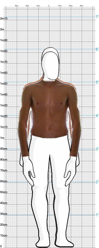 Full Size Comparison