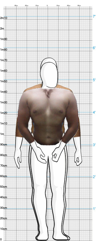 Full Size Comparison