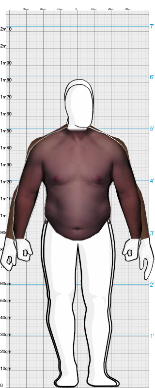 Full Size Comparison