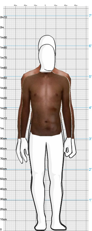 Full Size Comparison