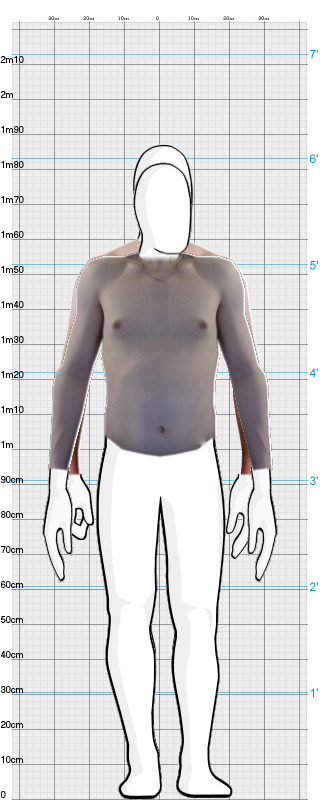 Full Size Comparison