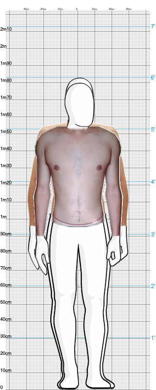 Full Size Comparison