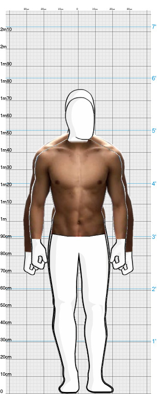 Full Size Comparison