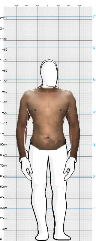Full Size Comparison