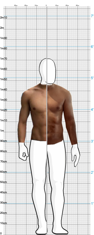 Full Size Comparison