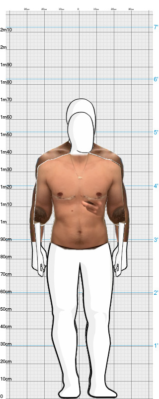 Full Size Comparison