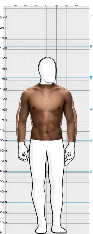 Full Size Comparison