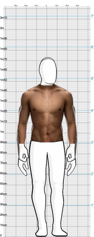 Full Size Comparison
