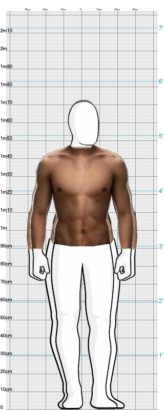 Full Size Comparison