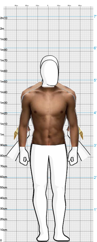 Full Size Comparison