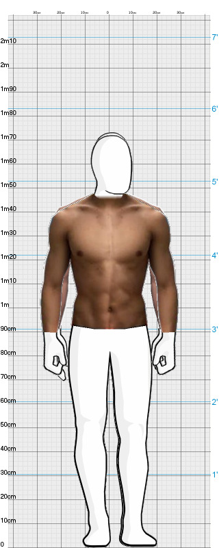 Full Size Comparison