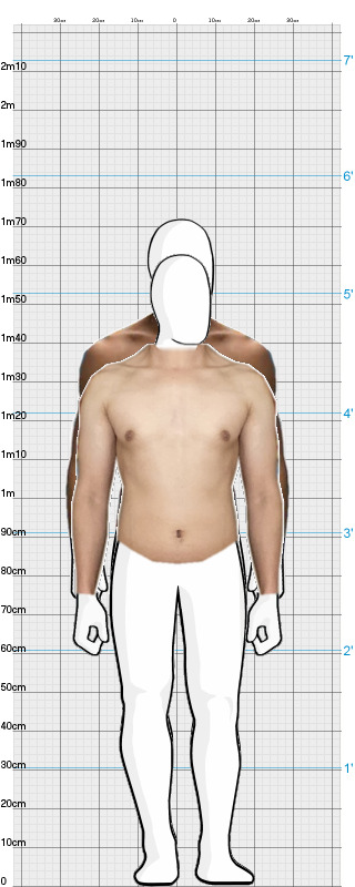 Full Size Comparison
