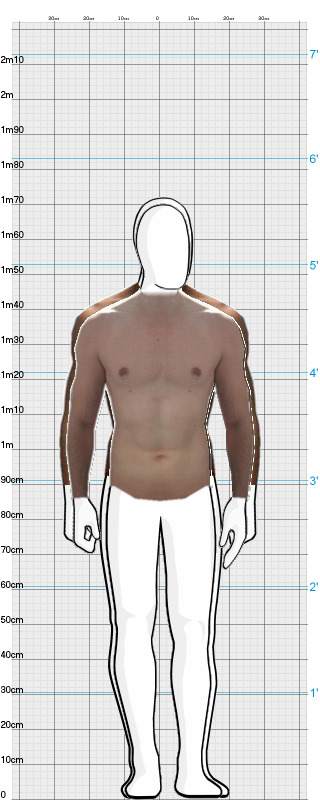 Full Size Comparison