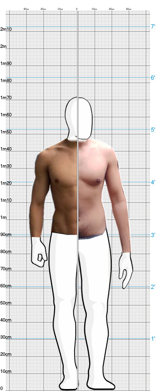 Full Size Comparison