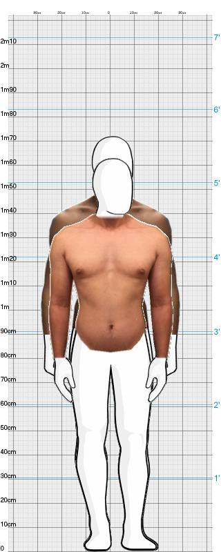 Full Size Comparison