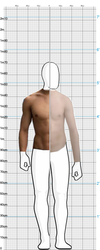 Full Size Comparison