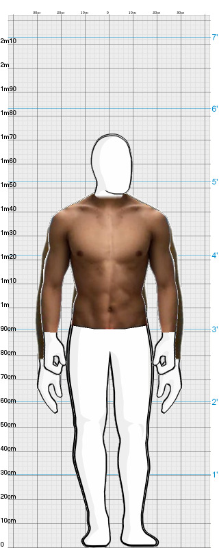 Full Size Comparison