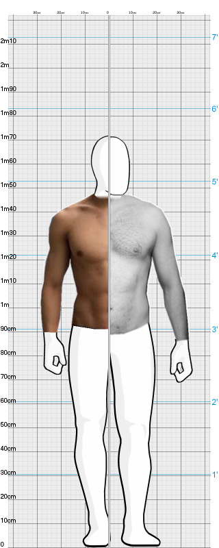Full Size Comparison