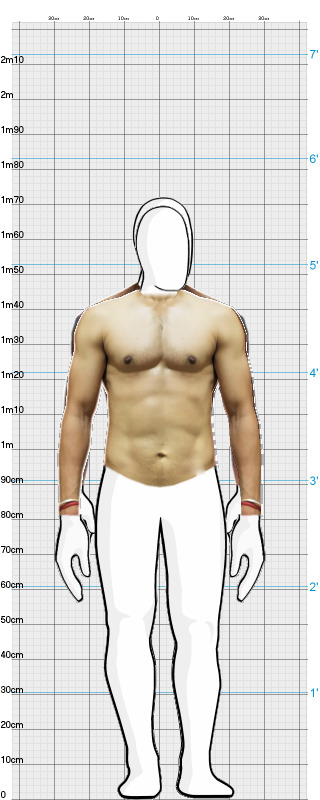 Full Size Comparison