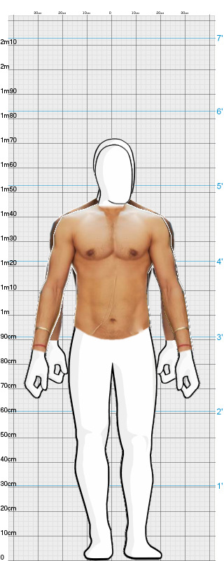 Full Size Comparison