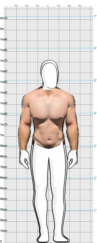 Full Size Comparison