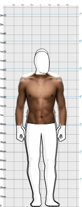 Full Size Comparison