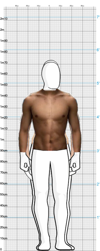 Full Size Comparison